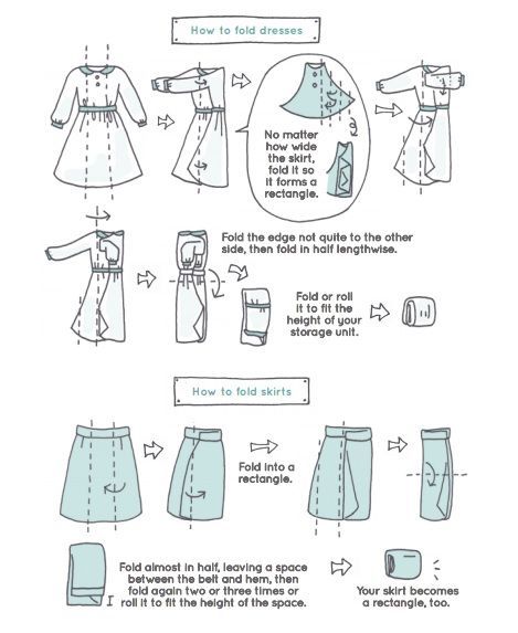 Marie Kondo folding method dress