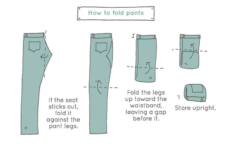 Marie Kondo folding method pants