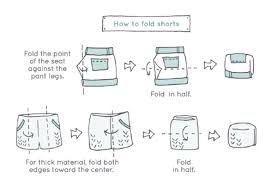 Marie Kondo folding method shorts