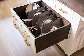 How To Organize Kitchen Drawers - Step by Step Guide On Kitchen