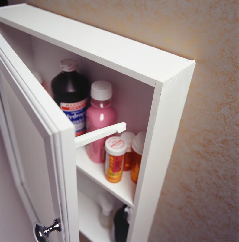 how to organize medicine cabinet